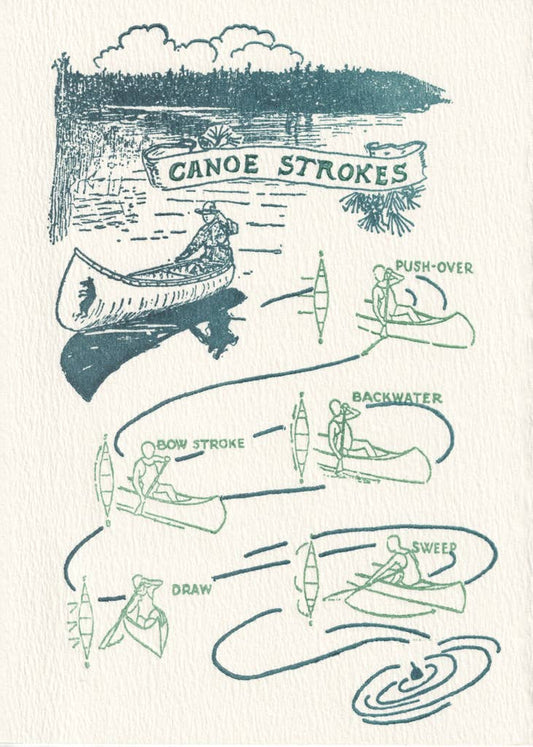 Canoe Strokes Card